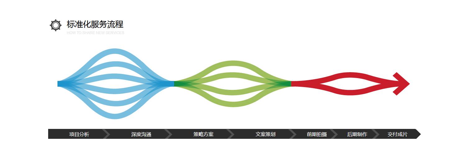 360截图20200312160356686