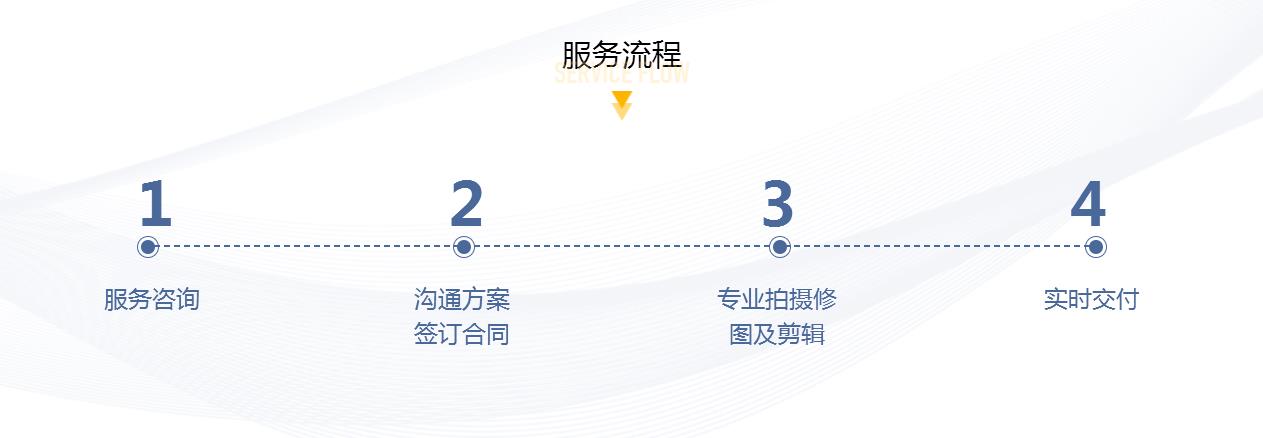 360截图20200314131128987