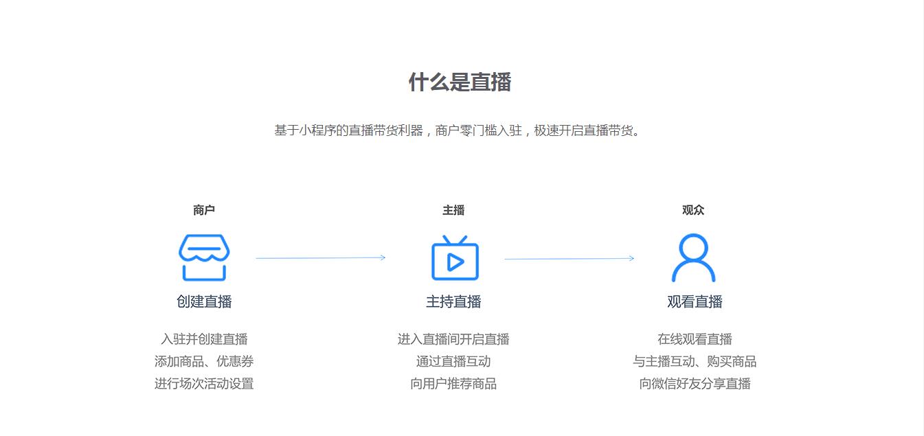 360截图20200320154151164