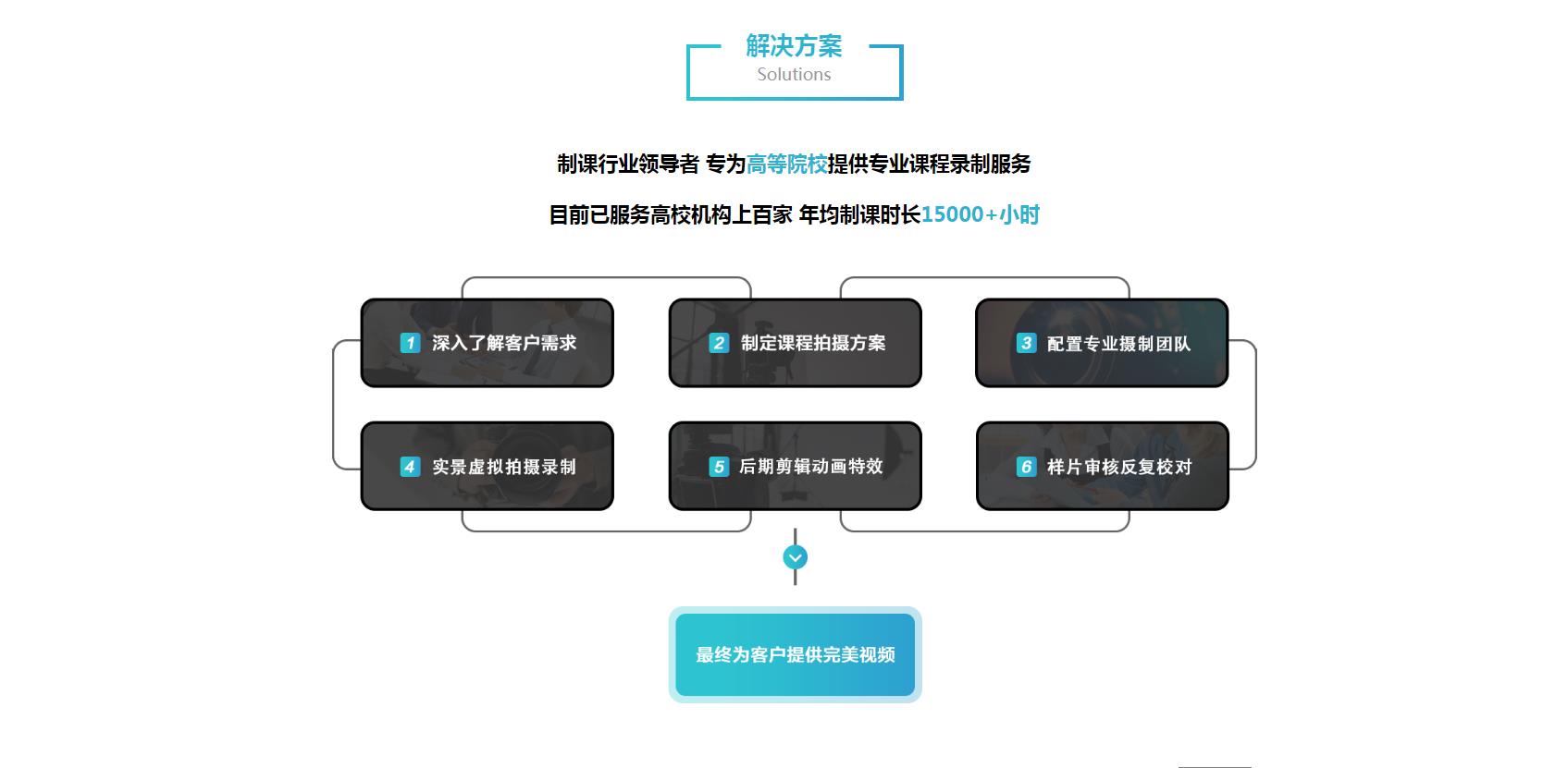 360截图20200328150933317